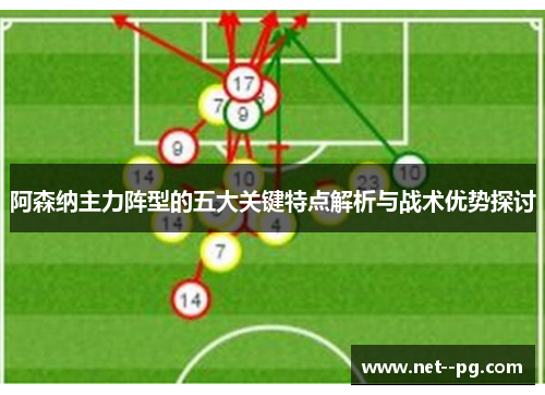 阿森纳主力阵型的五大关键特点解析与战术优势探讨