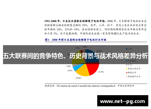 五大联赛间的竞争特色、历史背景与战术风格差异分析