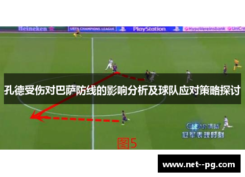 孔德受伤对巴萨防线的影响分析及球队应对策略探讨