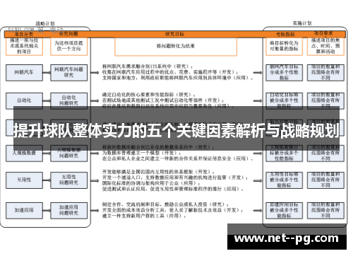 提升球队整体实力的五个关键因素解析与战略规划