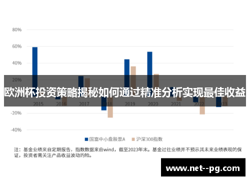 欧洲杯投资策略揭秘如何通过精准分析实现最佳收益