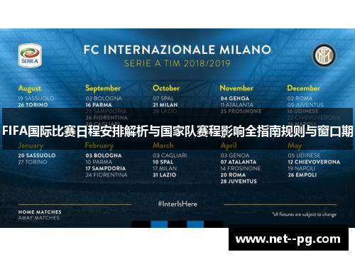 FIFA国际比赛日程安排解析与国家队赛程影响全指南规则与窗口期