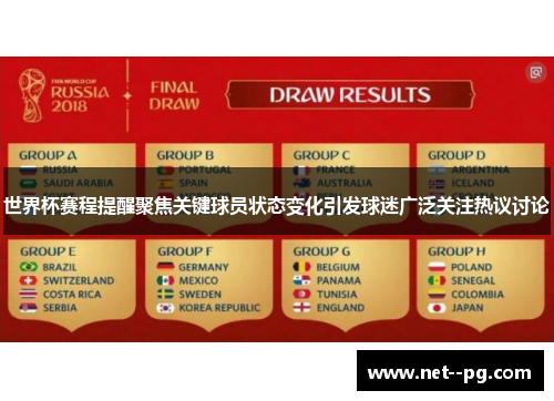 世界杯赛程提醒聚焦关键球员状态变化引发球迷广泛关注热议讨论