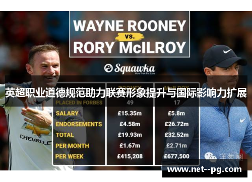 英超职业道德规范助力联赛形象提升与国际影响力扩展