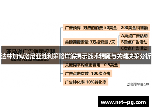达林加博洛尼亚胜利策略详解揭示战术精髓与关键决策分析