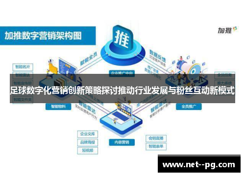 足球数字化营销创新策略探讨推动行业发展与粉丝互动新模式